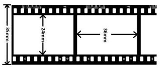 Filmbild